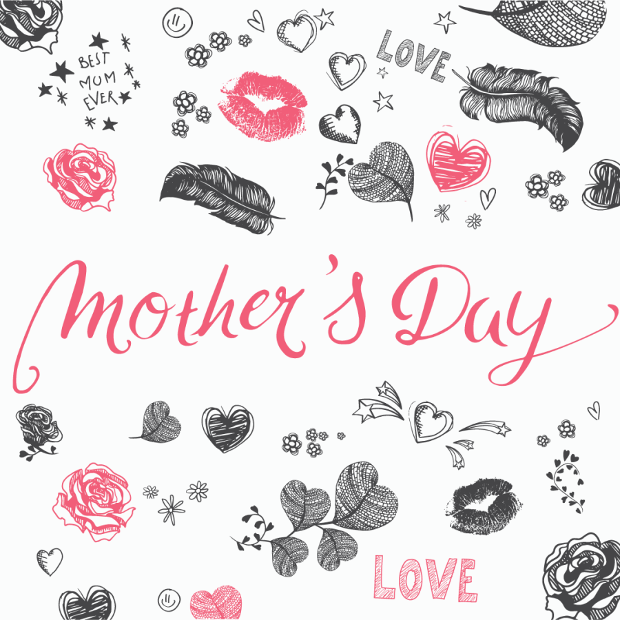 Mother’s Day banner